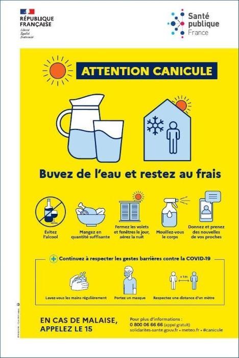 Canicule